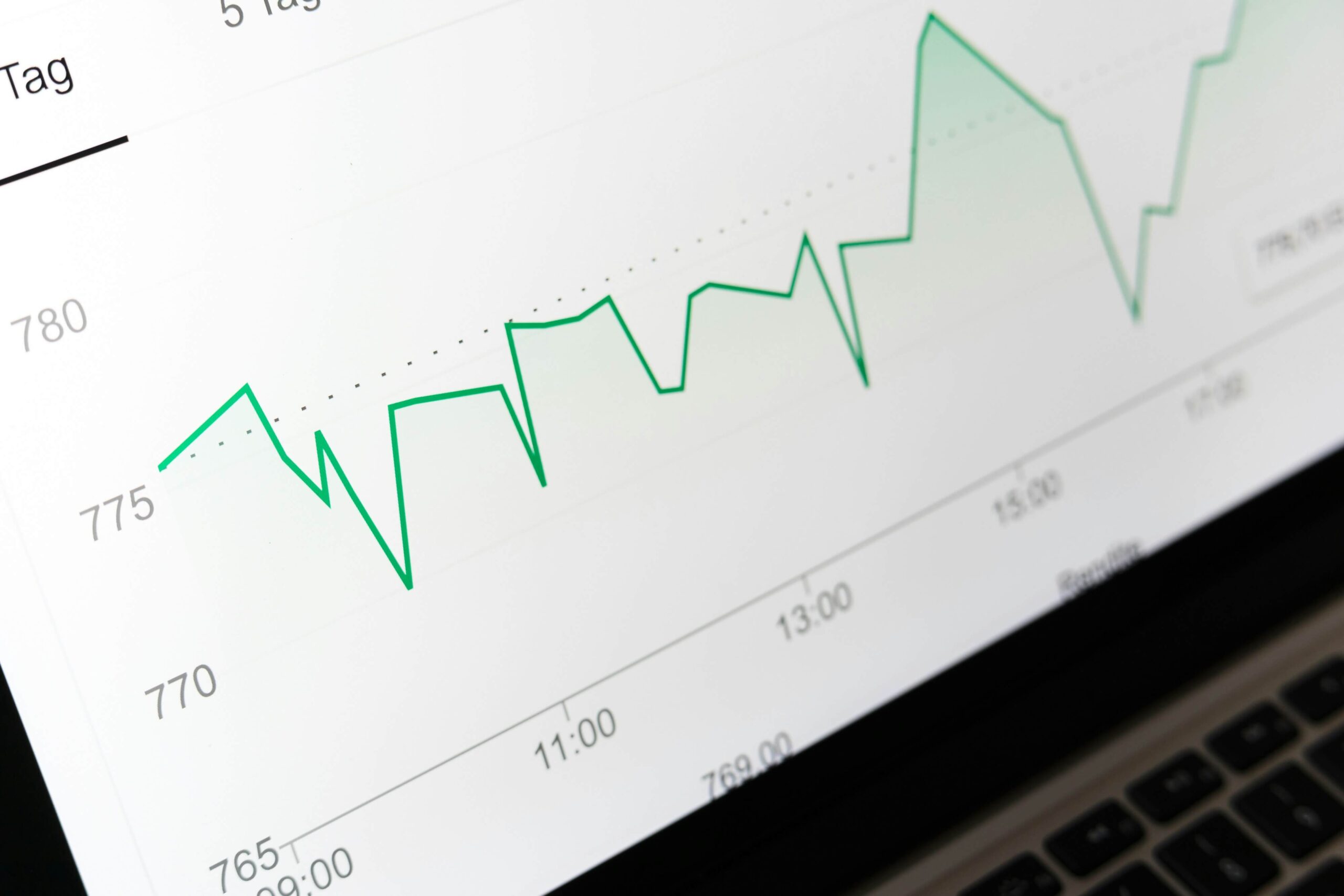 Recruitment 2.0: wat je van Sales moet leren